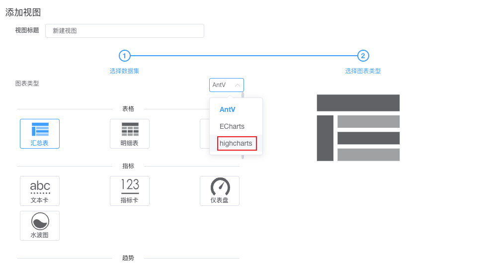 [Bug] 重启 DataEase 之后，自定义视图插件消失 · Issue #2150 · dataease/dataease · GitHub