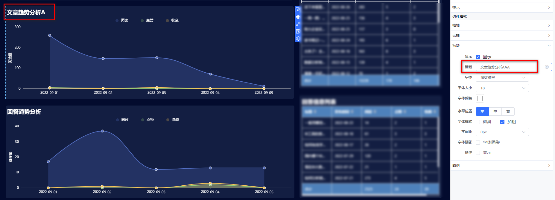 [Bug] 视图标题编辑错误 · Issue #3043 · dataease/dataease · GitHub