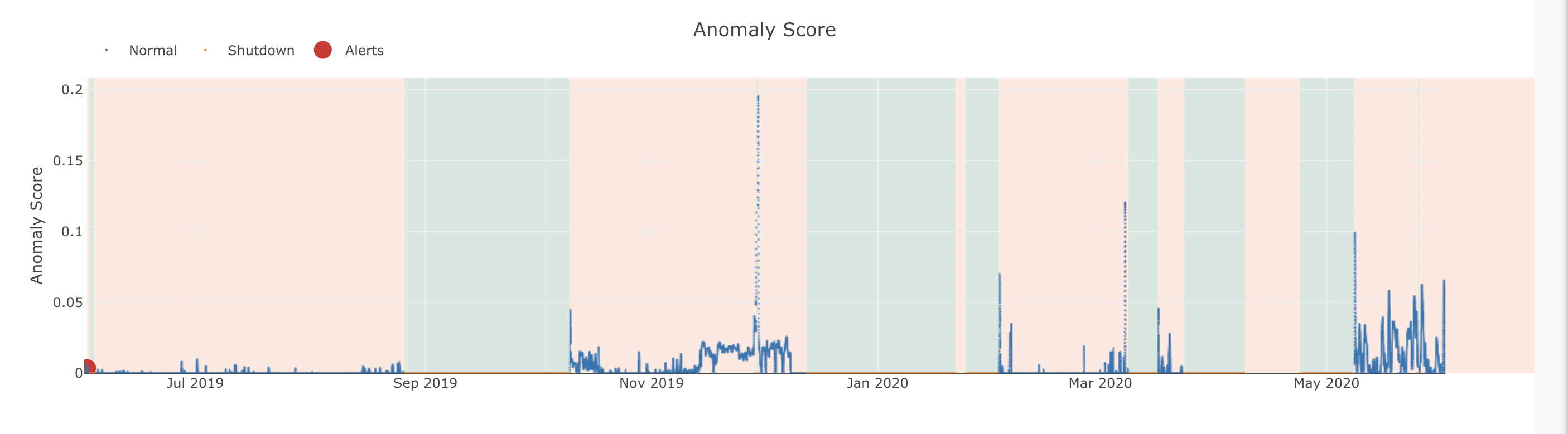 Screenshot 2021-08-13 at 9 43 09 AM