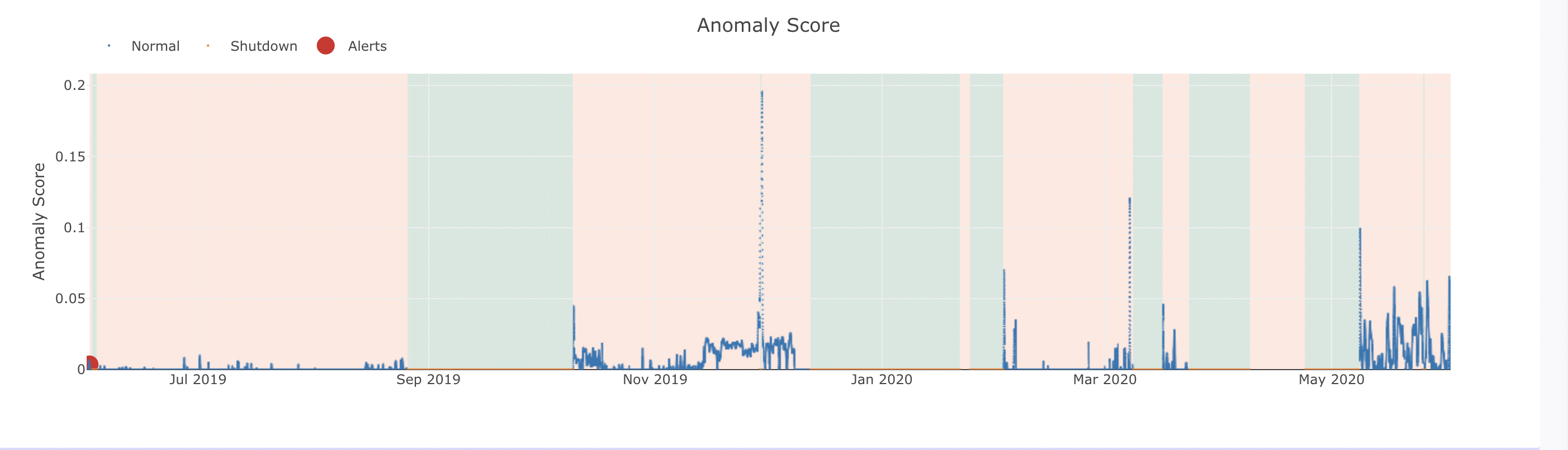 Screenshot 2021-08-13 at 9 44 39 AM