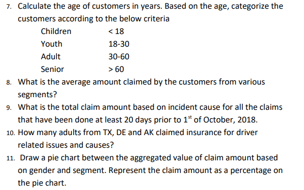 GitHub - pawanstats93/Insurance-Claims-Case-Study-on-Python ...