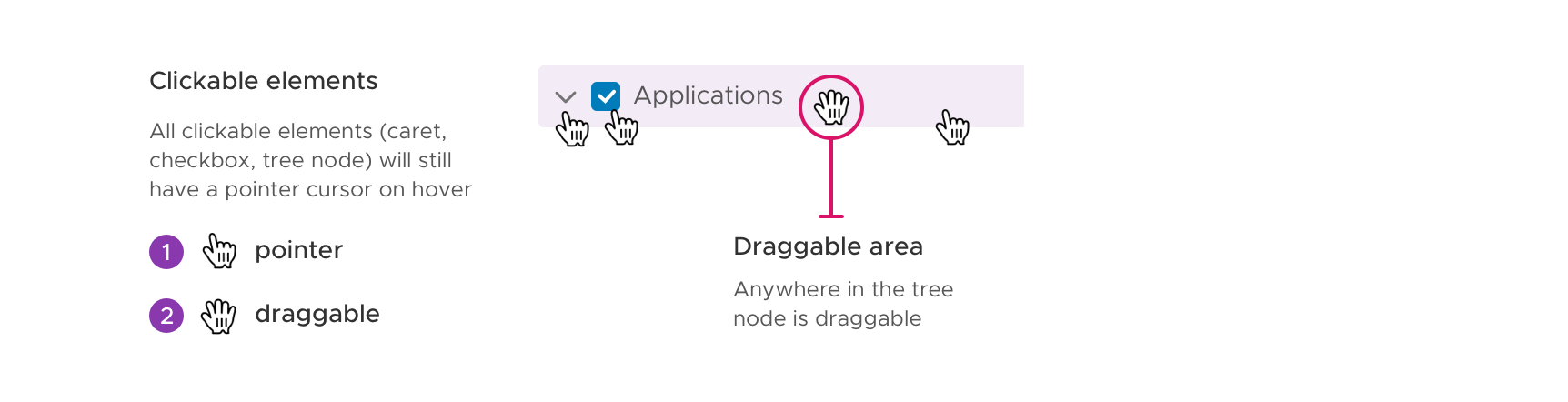 Tree View Drag and Drop (design spec) · Issue #1821 · vmware-archive ...
