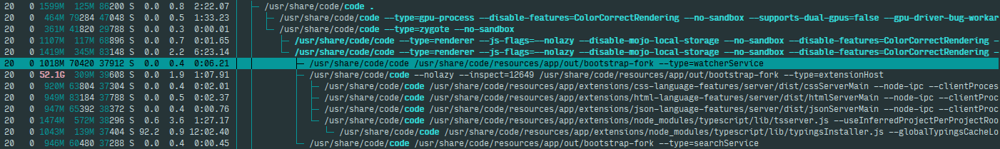 Memory leak probably · Issue #66886 · microsoft/vscode · GitHub