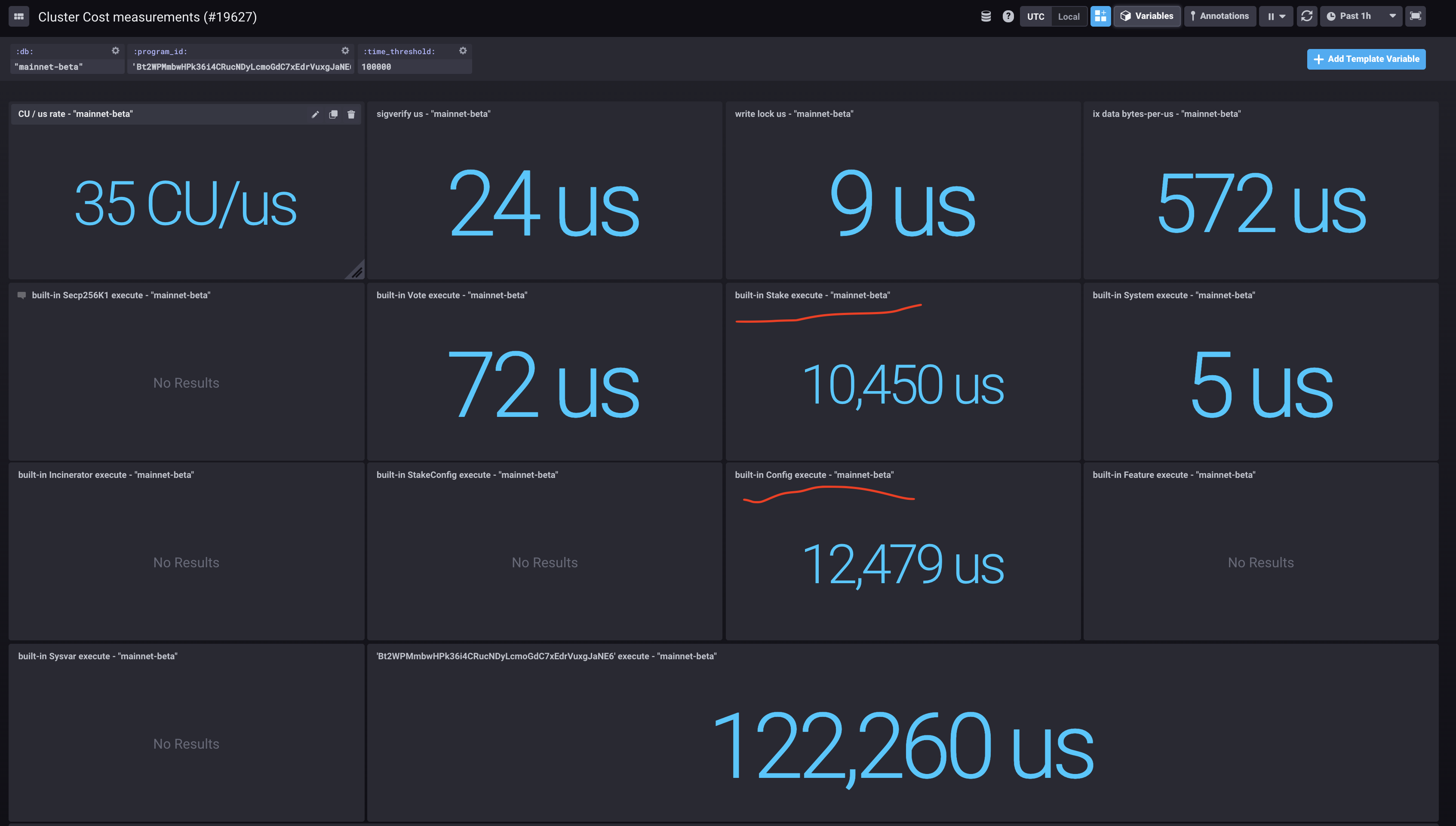 Tune block cost limits for mainnet-beta · Issue #21917 · solana-labs/solana