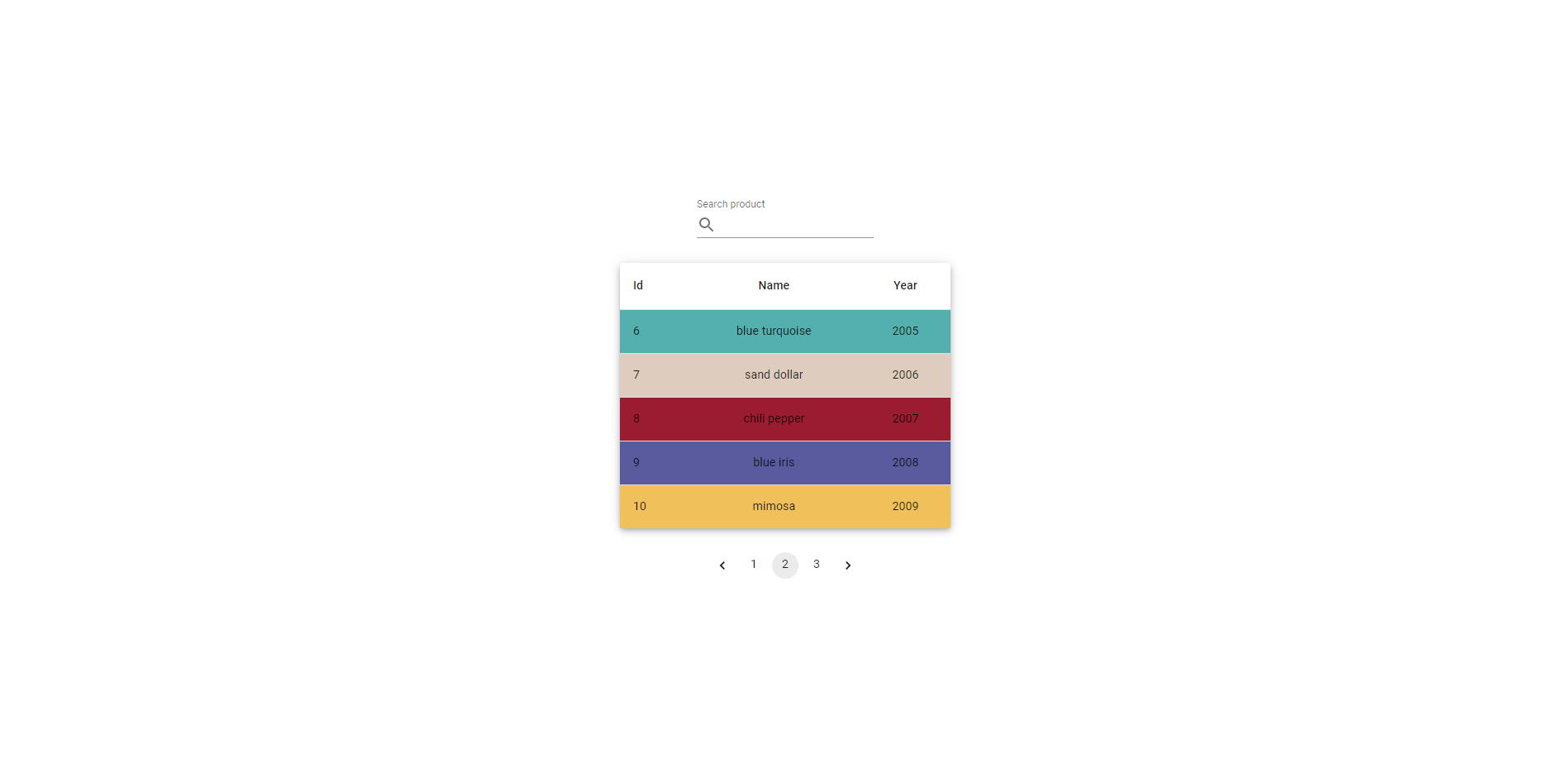 github-johnnyfalcon-products-table-spa-displays-a-table-with
