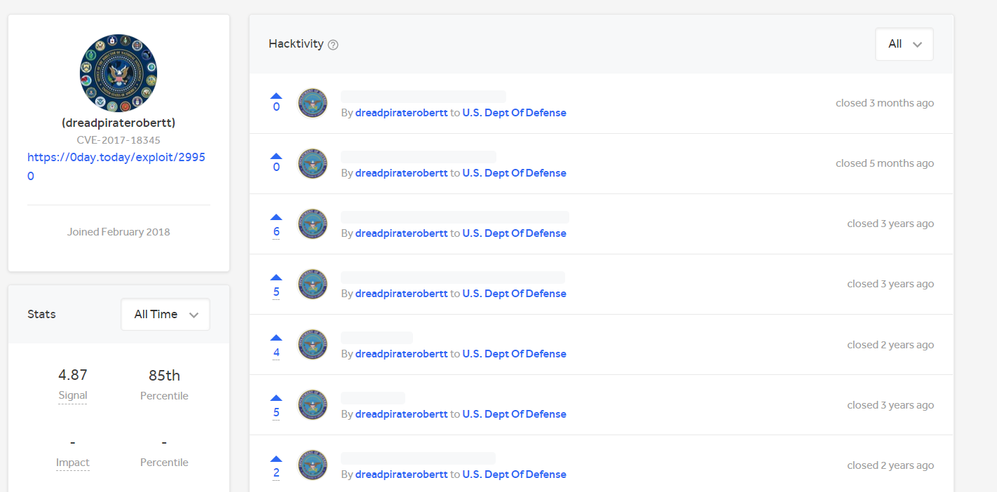GitHub - DreadPirateRobertt/U.S-Department-Of-Defense: I was Help Fix ...