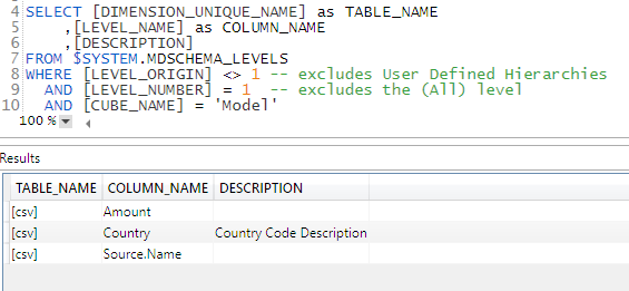 How to get a list of columns and measures with their descriptions for ...