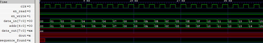 GitHub - shubhi704/RAM-Based-001-Sequence-Detector