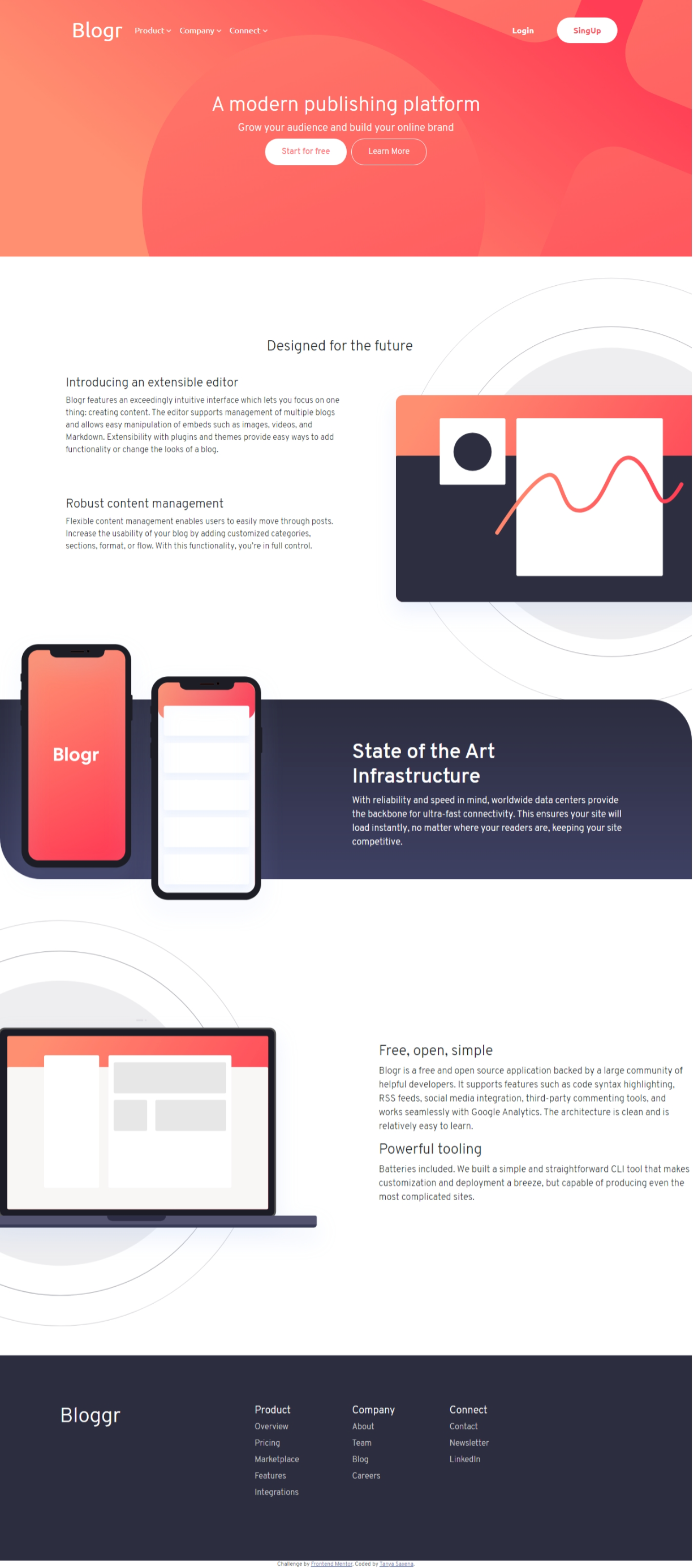 GitHub - saxenatanya/BlogrLandingPage: this repo contains the solution ...