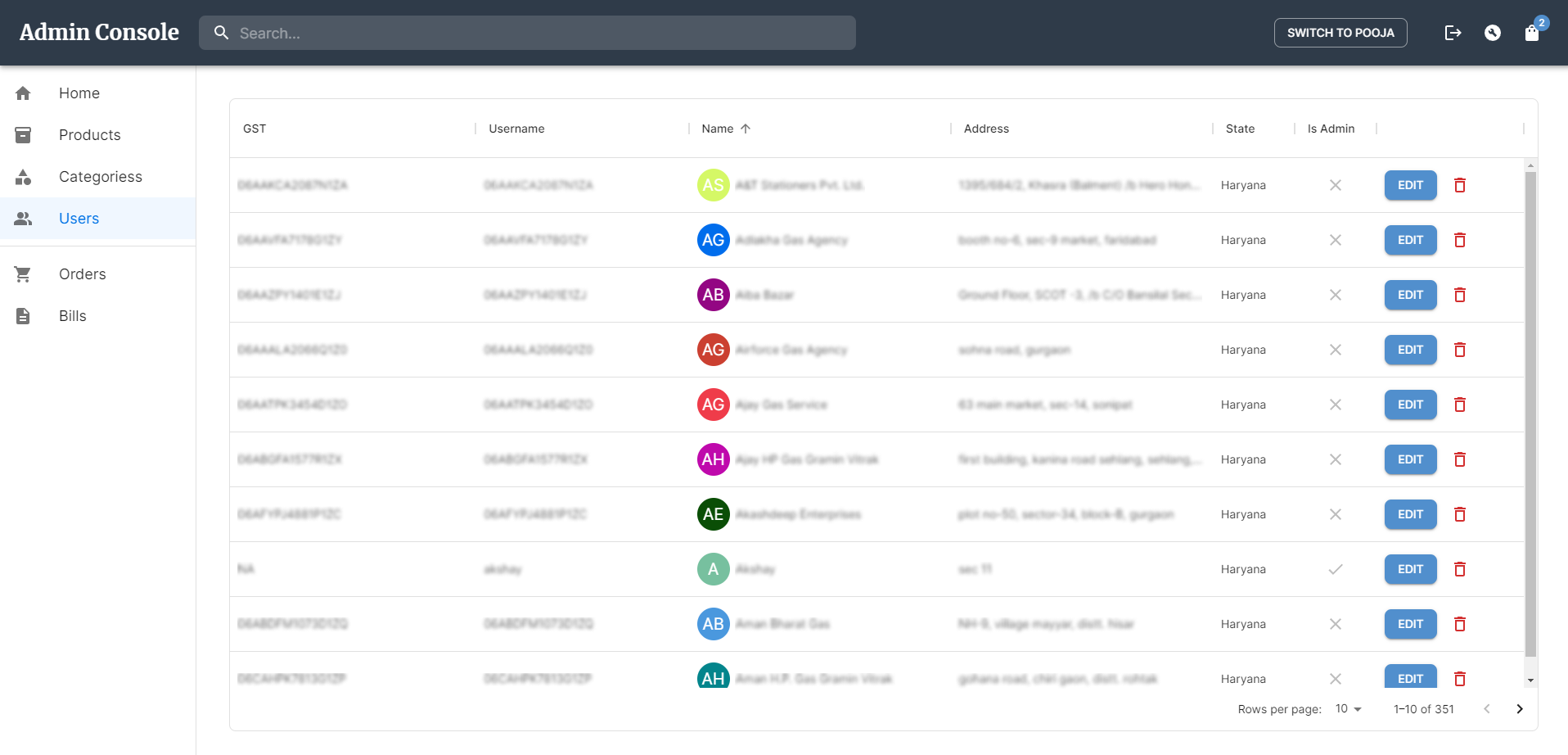 GitHub - sarthakahuja07/pooja-appliances