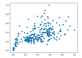 스크린샷 2022-01-13 오후 6 33 08 https://user-images.githubusercontent.com/82520143/149303766-e6a24e5c-f1d6-4d4f-99a7-088174856691.png