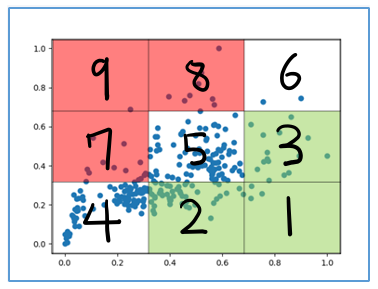 스크린샷 2022-01-13 오후 6 33 16 https://user-images.githubusercontent.com/82520143/149303786-53ad6a7b-c67c-47d2-8900-de06c6deb5c6.png