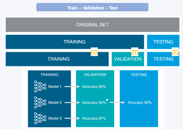 스크린샷 2022-01-13 오후 6 35 06 https://user-images.githubusercontent.com/82520143/149304147-c3f386b6-3505-4b90-be64-09d5aed1f1af.png