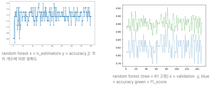 스크린샷 2022-01-13 오후 6 35 15 https://user-images.githubusercontent.com/82520143/149304178-2ba5bcea-8c5c-47c1-8852-bb48f69e8238.png