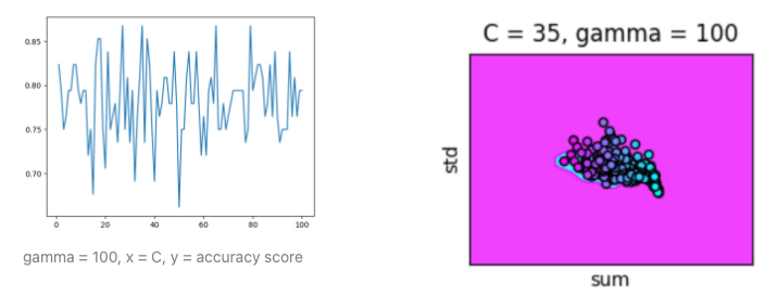 스크린샷 2022-01-13 오후 6 35 34 https://user-images.githubusercontent.com/82520143/149304223-7178d35f-393e-4b06-84cd-0d475a085d51.png