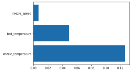 스크린샷 2022-01-13 오후 6 44 13 https://user-images.githubusercontent.com/82520143/149305765-7c44a980-d5a3-48e7-8b8e-1b995e6e6720.png