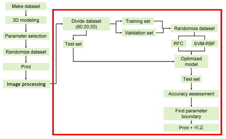 스크린샷 2022-01-13 오후 10 03 13 https://user-images.githubusercontent.com/82520143/149335249-fee1706c-11a4-4b07-9a6a-30489d028309.png