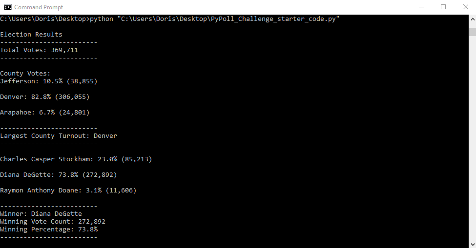 Github Franksun Data Election Analysis Module 3 Python