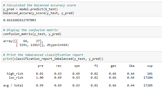 GitHub - FrankSun-Data/Credit_Risk_Analysis: Module 17 Supervised ML ...