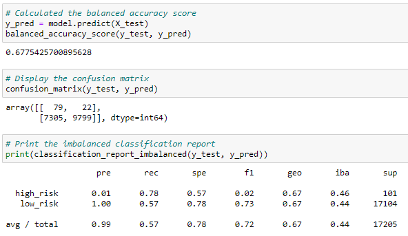GitHub - FrankSun-Data/Credit_Risk_Analysis: Module 17 Supervised ML ...