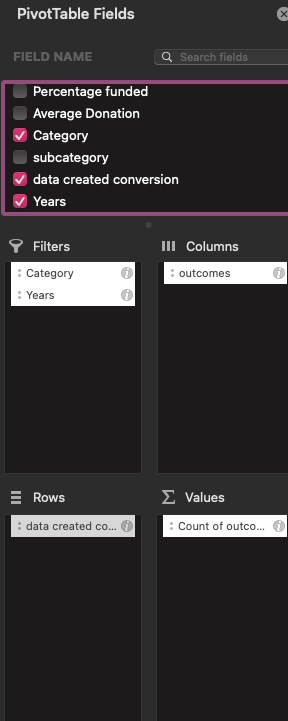 GitHub - MiroIbarra/kickstarter-analysis: performing analysis on ...