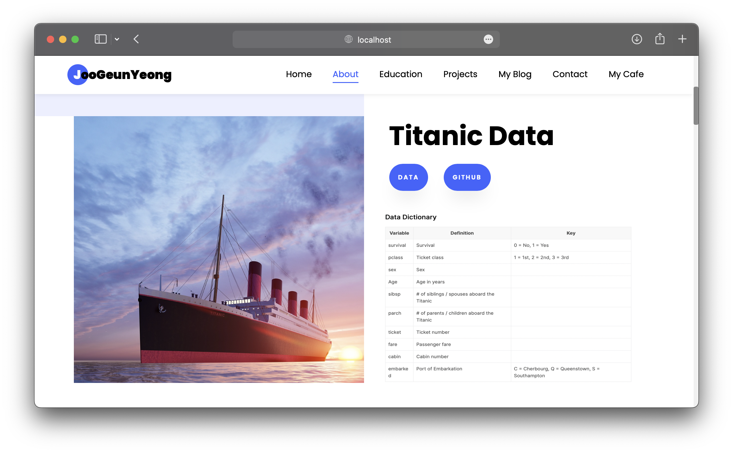 GitHub - GeunYeongii/django-web: django web개발 공부/ EDA 그래프, 커피 메뉴 관리, 자기 ...