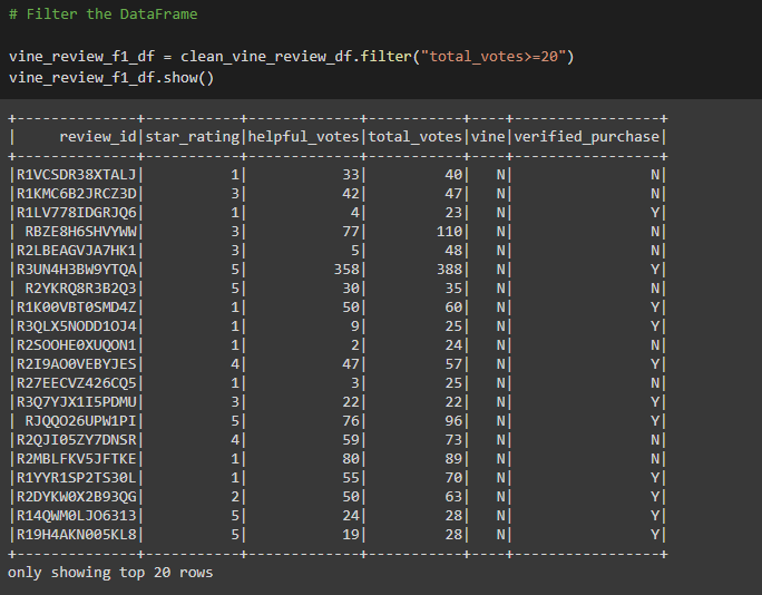 GitHub - BLuckoo/Amazon_Vine_Analysis: Module 16 Challenge using AWS ...