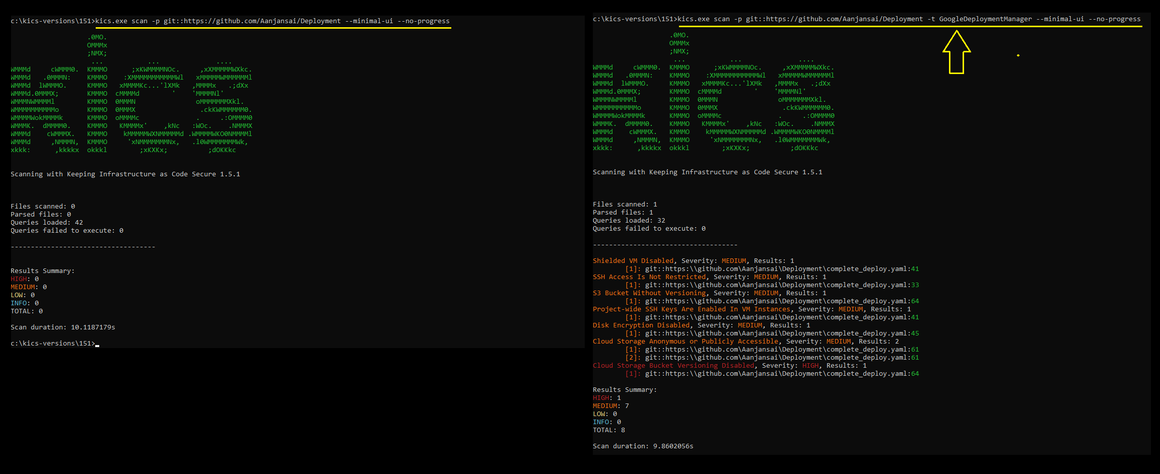 Kics scan bug on a GDM sample · Issue 4794 · Checkmarx/kics · GitHub