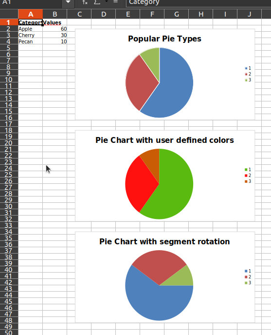 Issue with pie chart categories in Libreoffice · Issue 710 · jmcnamara