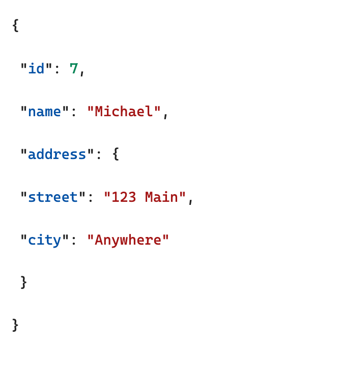 Copy-Paste Formatted Code Doesn't Work Properly On Linux (Works On ...
