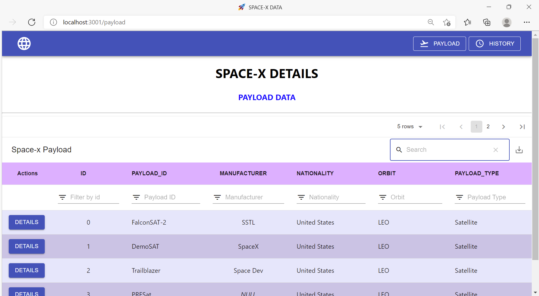 GitHub sneha0723/API_data_tabular_display
