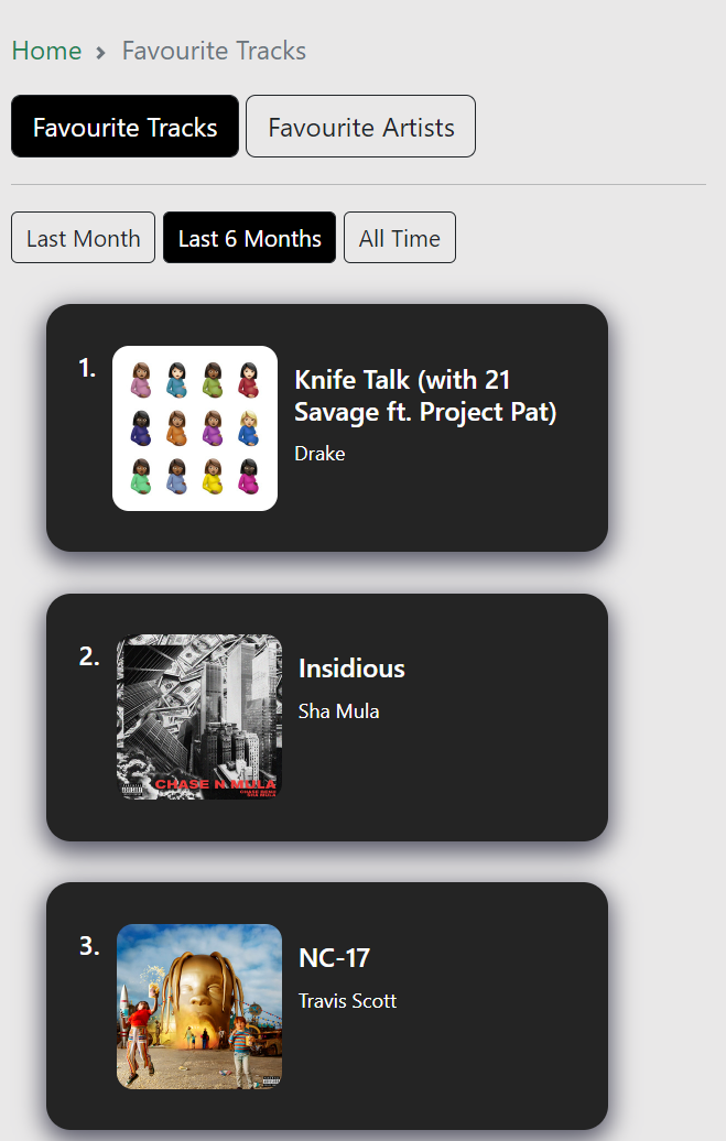 GitHub - WiktorBK/SpotiHelper: Web app created with Spotify's API ...