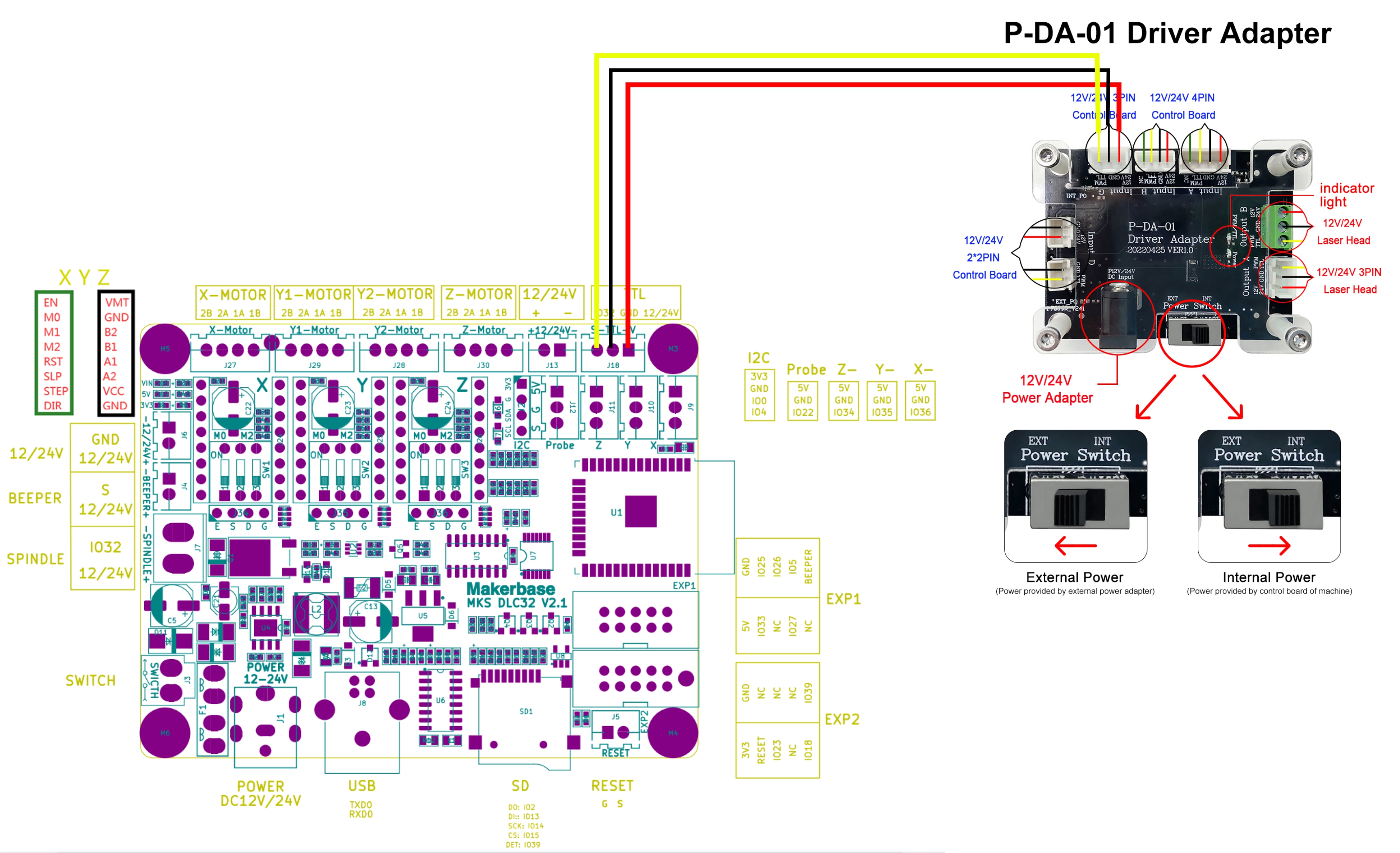 DLC32 v2 Laser is always on · Issue #383 · makerbase-mks/MKS-DLC32 · GitHub