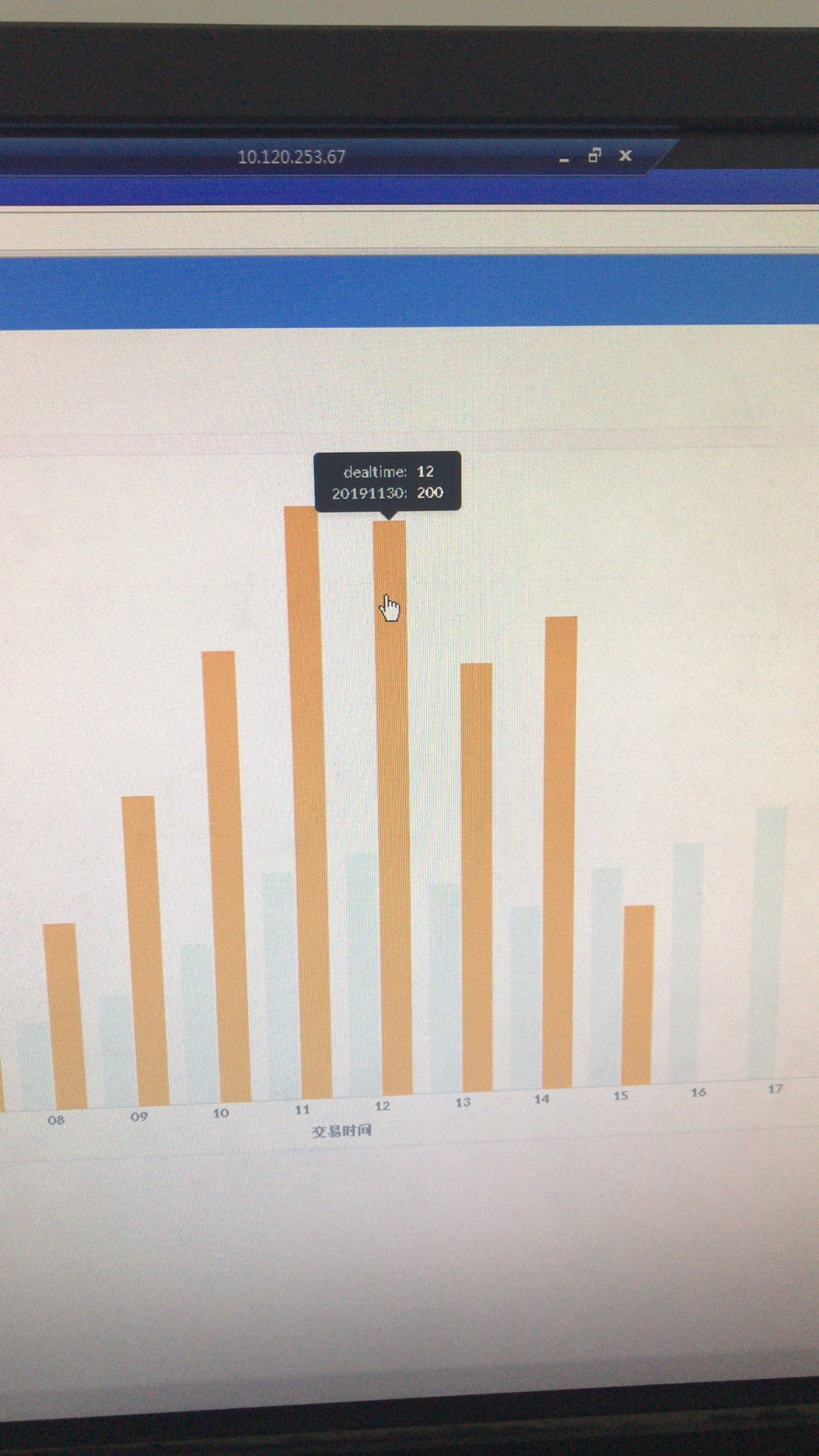 Display indicator always · Issue #11417 · metabase/metabase · GitHub