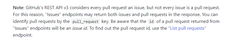 Github integration: open issues count is a sum of issues and pull ...
