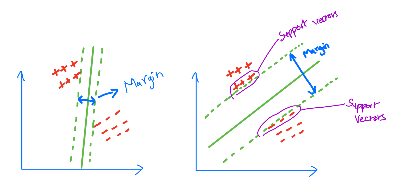 image https://user-images.githubusercontent.com/8268939/82343745-13904980-99a8-11ea-8a4f-39583fe81eef.png