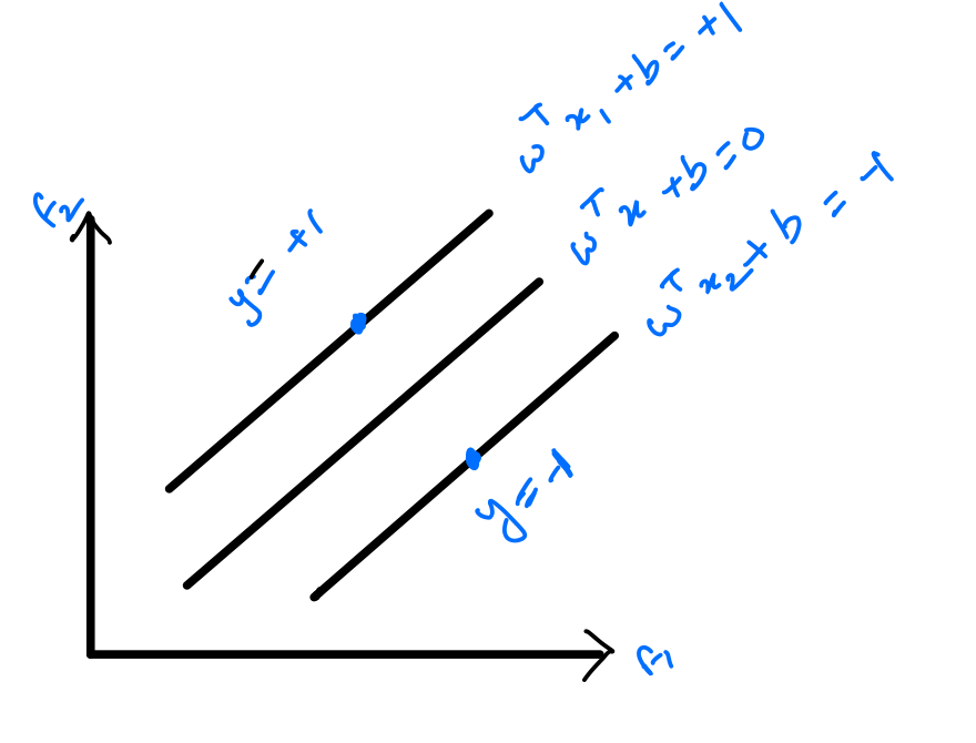 image https://user-images.githubusercontent.com/8268939/83337847-9603ed80-a273-11ea-8d78-bf9621da5f4a.png