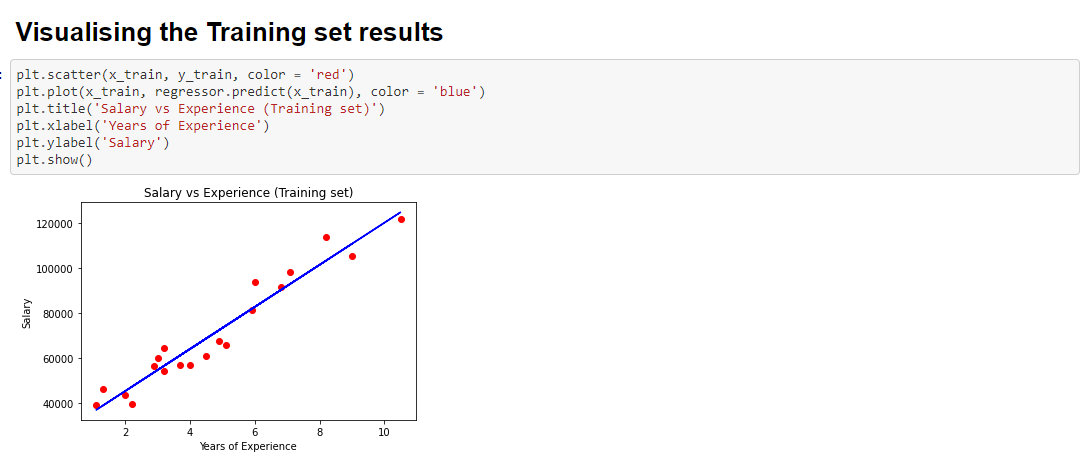 GitHub - Abdulcool/Linear-Regression