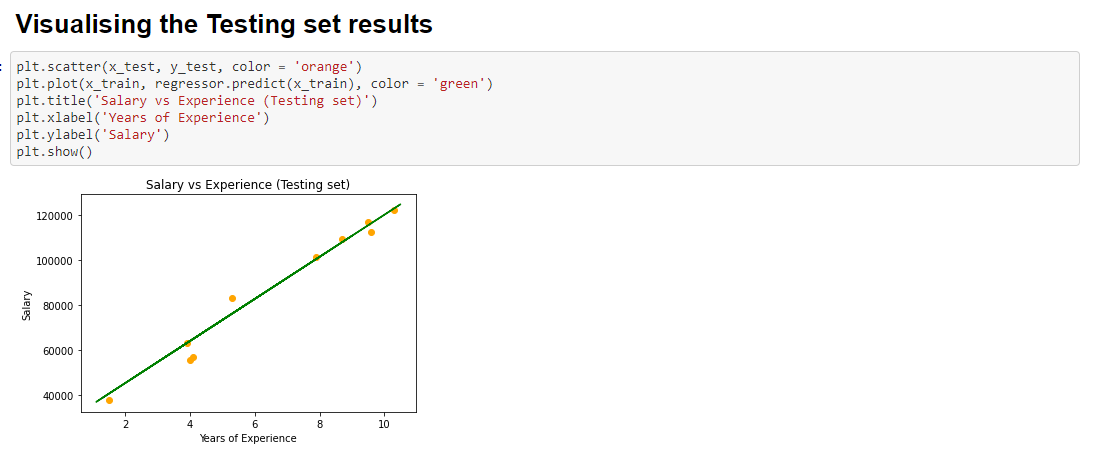 GitHub - Abdulcool/Linear-Regression