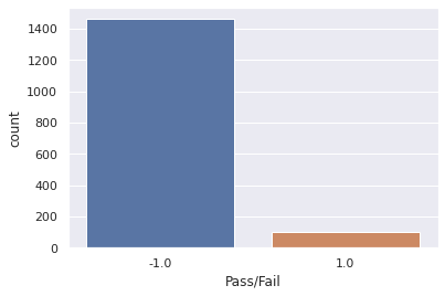 GitHub - kedar750/Pass-Fail-Classification