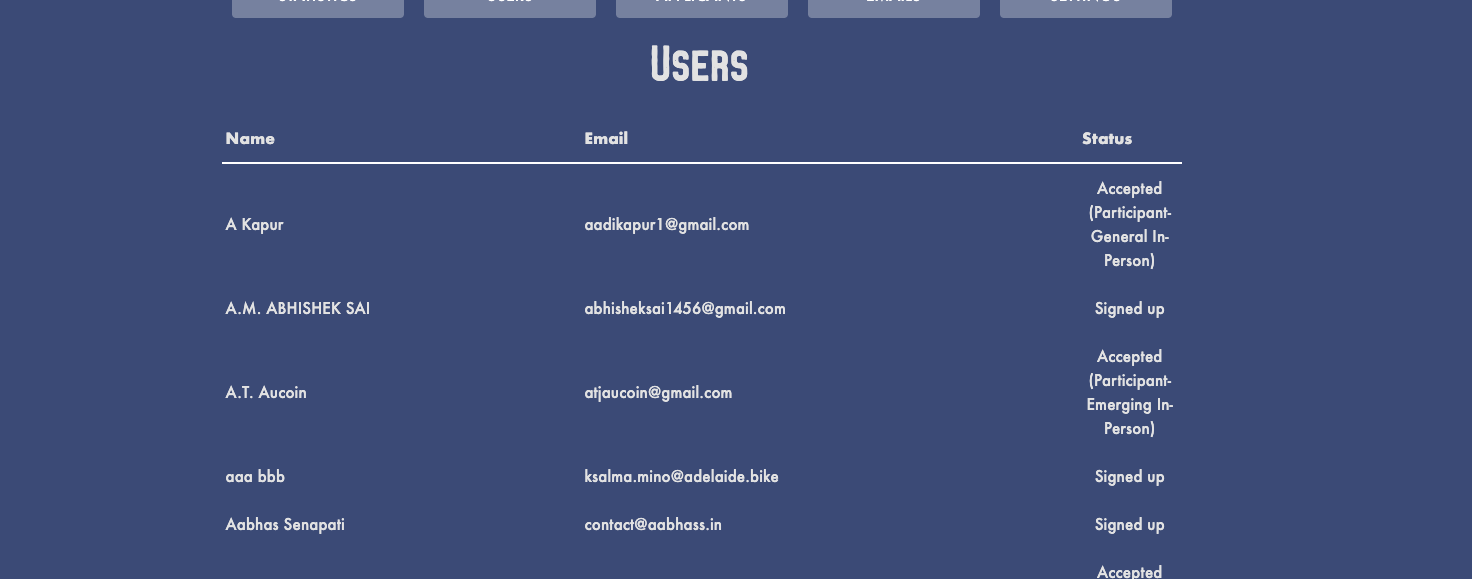 Create applicants view table · Issue #2 · HackGT/registration2 · GitHub