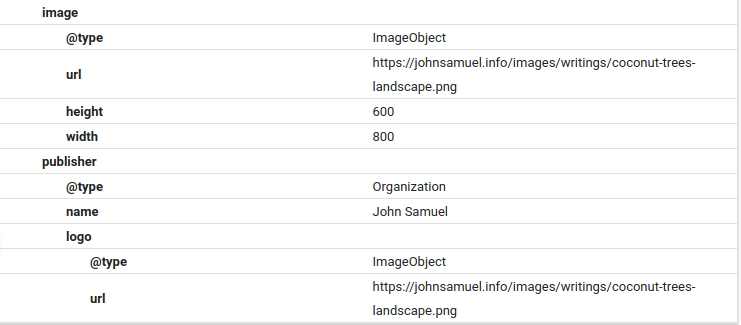 Image URL and SVG · Issue #2580 · schemaorg/schemaorg · GitHub