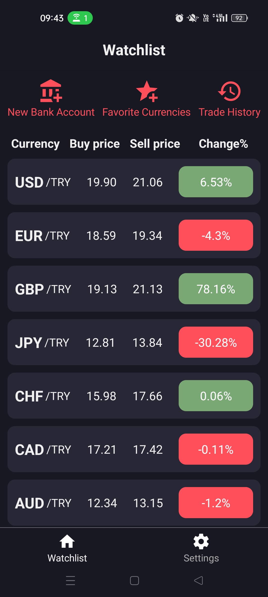 github-mehmetalidemirtas-fintech-app-32bit