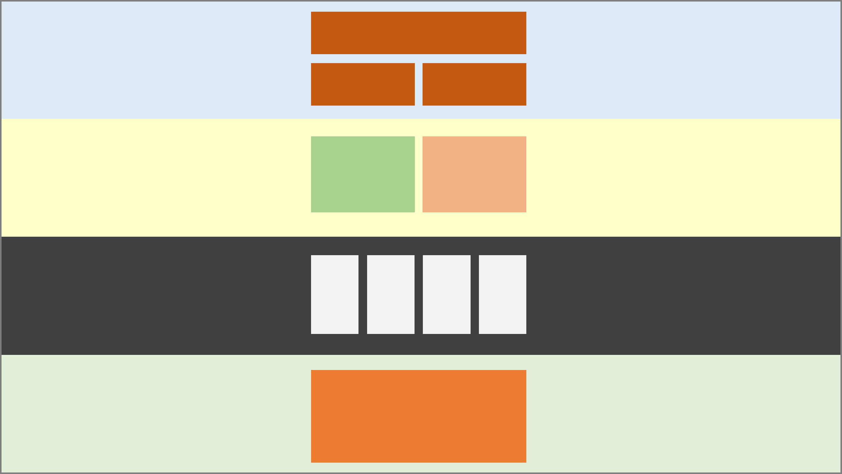 メインエリアの分割 · Issue #119 · opensource-workshop/connect-cms-ideas · GitHub