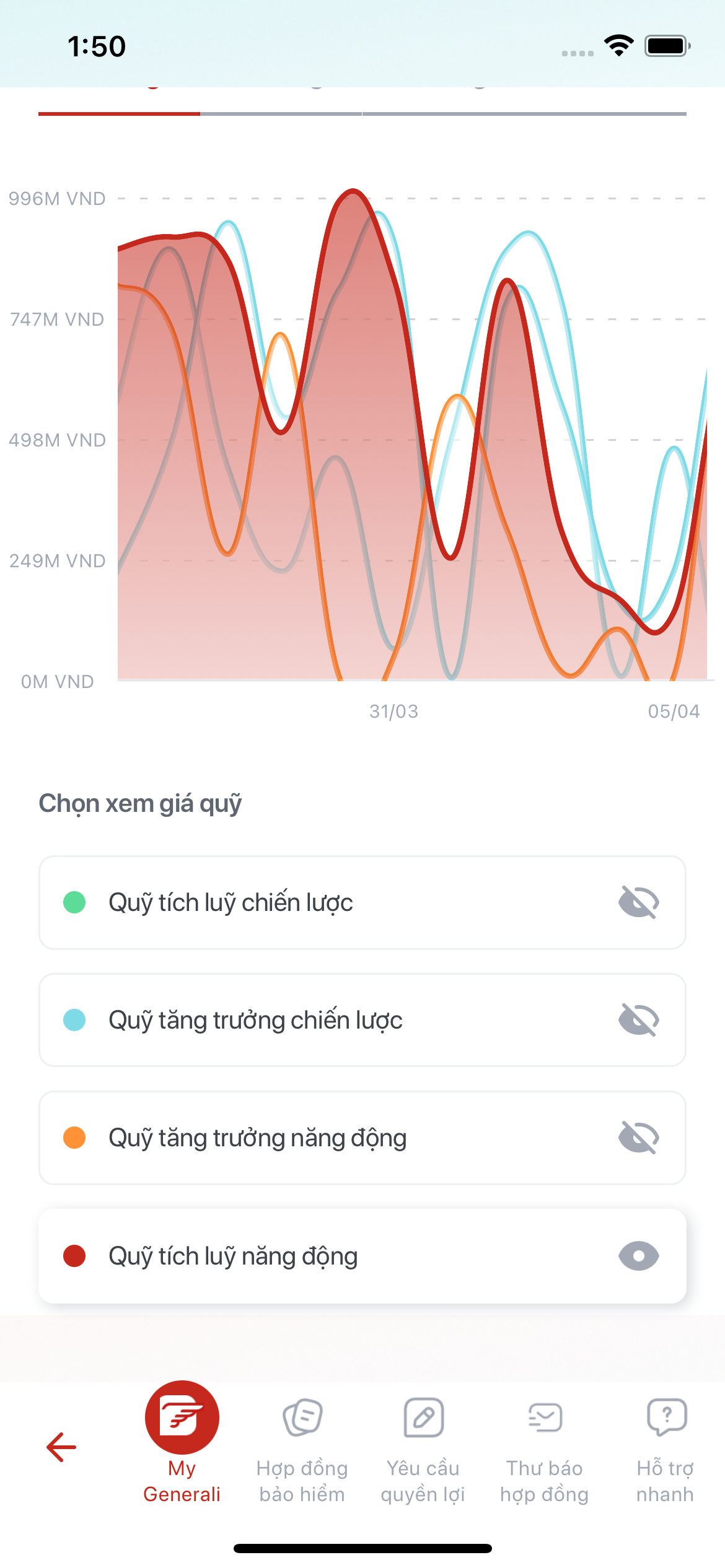 Dynamic zIndex for each line for area chart · Issue #165 · Abhinandan ...