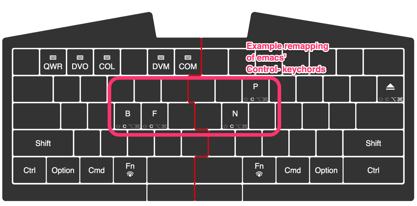 Add help icon to explain what 