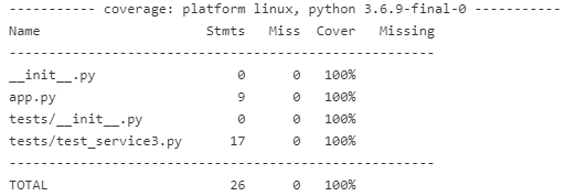GitHub - AndrewBarrett182/DevOps-Practical-Project