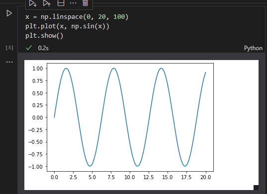 Export ipynb file with Matplotlib plot is abnormal · Issue #6010 ...
