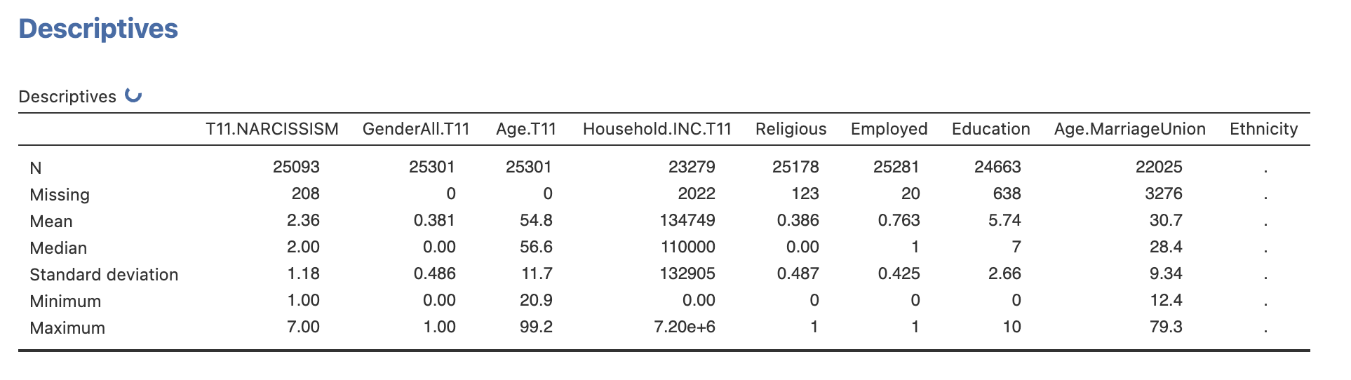 Jamovi analyses not loading · Issue 1064 · jamovi/jamovi · GitHub