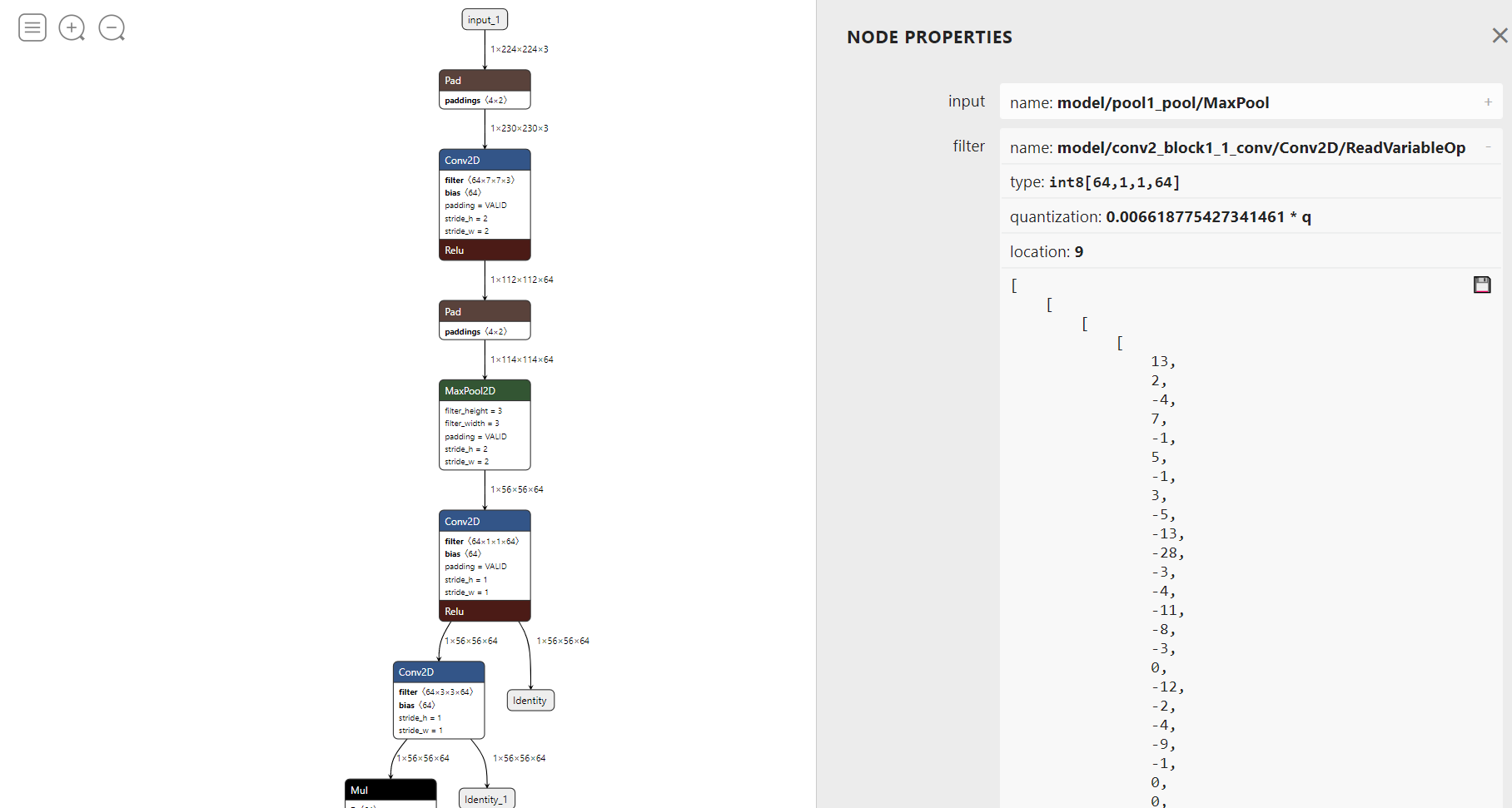 When pulling out layers from the model for extracting intermediate ...